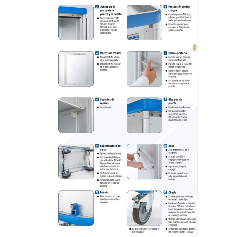 Carro armario móvil G®-CUP E 2723