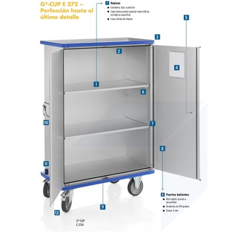 Carro armario móvil G®-CUP E 2726