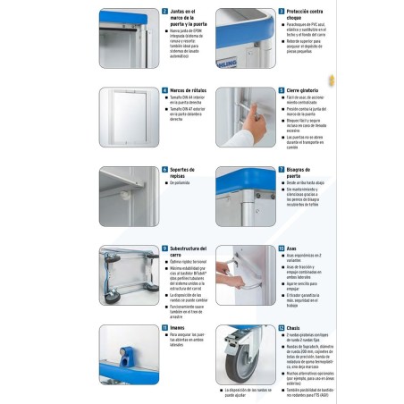 Carro armario móvil G®-CUP E 2726